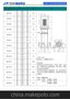 QDL30系列轻型不锈钢立式多级离心泵