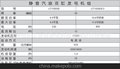 10.6KW龙腾静音双缸汽油发电机组全国内销总代理