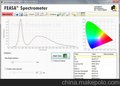 FEASA Spectrometer 光谱仪/分光计及微型积分球