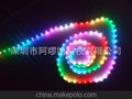 LED3528灯带，LED汽车装饰灯产品