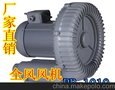 全风/欧冠RB-1010 7.5KW 10HP环形高压鼓风机，铝壳，质保一年
