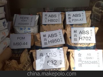 ABS ̨ PA-718 ȼabs