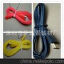mini HDMI to HDMI高清线 HDMI A/C 库存已清仓 下单从速