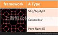 天然气专用 HYG04DG 分子筛