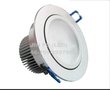 LED筒灯JF-038F-03
