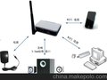 有人科技USR-WA3 AIRPLAY DLNA WIFI音频模块 WIFI无线音箱