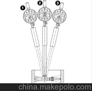 馬爾1087BRi內(nèi)置 無線傳輸 （2點式內(nèi)徑量儀）專用數(shù)顯指示表圖片
