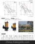 出售砂浆泵P系列欢迎选购可定制