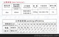 厂家直销佛山华洋宇Q40A液压钢筋切断机