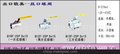 BESTQ11F-16P-20/Q12F-16P-25铸钢、不锈钢球阀