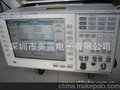进口仪器8960/E5515C手机综仪优惠价租赁，出售，快找美蓝公司吧