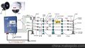 电子围栏脉冲主机 电子围栏主机 防盗报警 电子围栏安装
