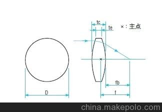 SLSQ-B-P雙凸透鏡-熔融石英玻璃圖片