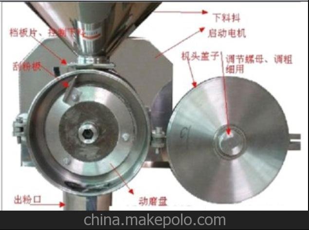 廣州佛山中山江門湛江不銹鋼五谷雜糧磨粉機(jī)，小麥?zhǔn)w麥大麥打粉機(jī)圖片