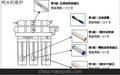 200G无泵无桶反渗透纯水机 不耗电 低压膜纯水机 无泵直饮机