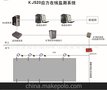 煤矿冲击地压应力在线监测系统