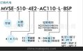 台湾金器电磁阀 金器MVSE-510电磁阀