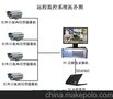 生产车间监控系统,厂区监控系统,安防监控系统
