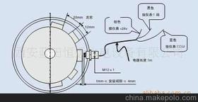 վˮ݆C(j)D(zhun)bZKZ-3TD(zhun)ٱO(jin)b