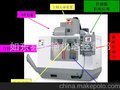 haas 哈斯维修 专业提供服务 欢迎咨询