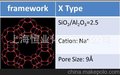 恒业优质 空分分子筛 HYD10B 13x分子筛