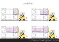 全国热销：重型仓储货架“中型仓储货架”洛阳乾昊值得您的信赖