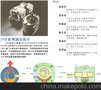 供应IPH-3B-16-20(图)