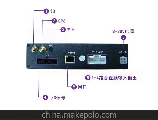 3G車載硬盤錄像機TL-MR9204(帶3G)圖片